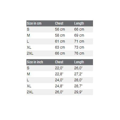 MTB Jacket Loose Riders Black WINDBREAKERS