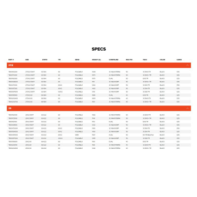 Tire MAXXIS Assegai 3CT 29 x 2.50 WT kevlar EXO+ TR 3C Maxx Terra