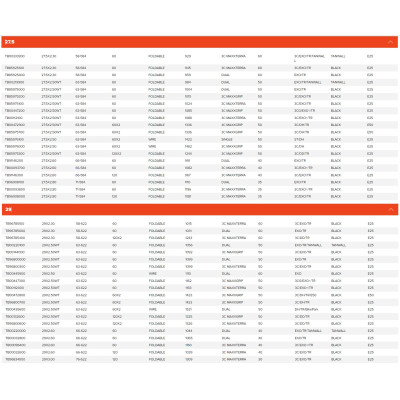 Plášť MAXXIS MINION DHF 27.5 x 2.50 WT kevlar EXO TR DC