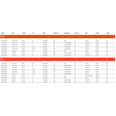 Plášť MAXXIS DISSECTOR 29 x 2.40 WT kevlar EXO TR DC