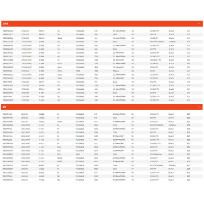 Plášť MAXXIS MINION DHR II 3CT DD 29 x 2.40 WT kevlar DoubleDown TR 3C Maxx Terra