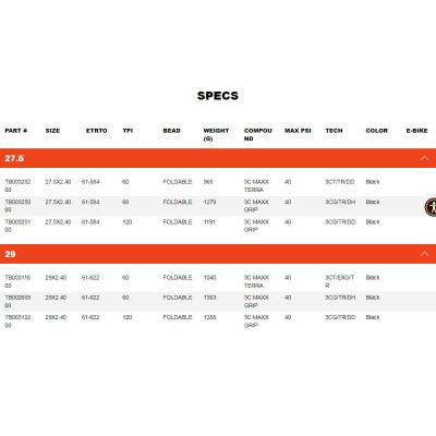 Tire MAXXIS SHORTY 3CT 29 x 2.40 WT kevlar EXO TR 3C Maxx Terra