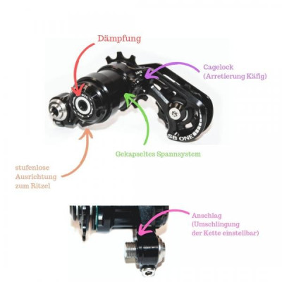 SB ONE G3C Singlespeed tensioner with brake