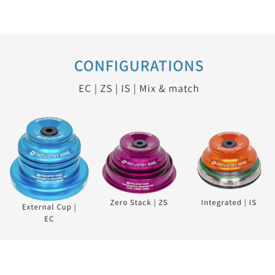 INDUSTRY NINE iRiX Headset Headband