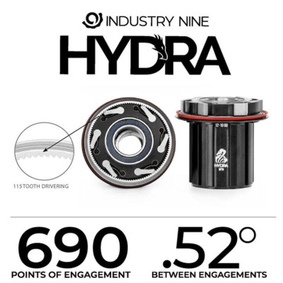 Hubs INDUSTRY NINE HYDRA SET CLASSIC BOOST | TURQUOISE