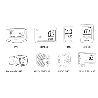 VOLspeed Chip for Giant Syncdrive Sport / Pro / Life / Core V4