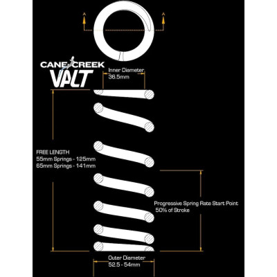 CANE CREEK VALT PROGRESSIVE spring