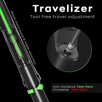 INTENDORIGINALS FLASH: OPTIMIZED 29" 160-190mm