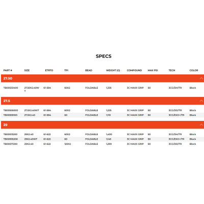 Plášť MAXXIS High Roller III 3CG 29 x 2.40 WT kevlar EXO+ TR 3C Maxx Grip