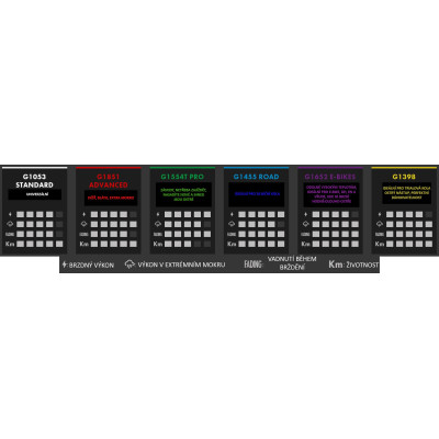 Brzdové platničky GALFER FD455 PRO zelené FD455G1554T AVID Code R11 / SRAM