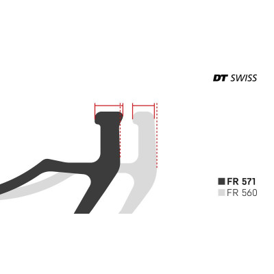 DT SWISS FR 571 32H 27,5" Ráfik Strieborný