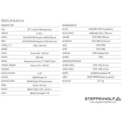 STEPPENWOLF Tundra 9.0 Avinox moss green gloss