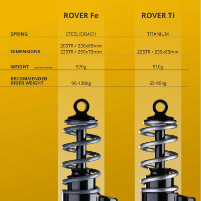 INTEND Rover Hybrid Tlmič