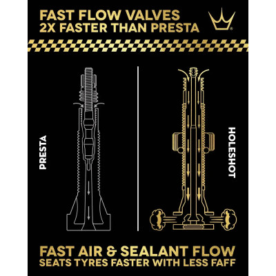 PEATY'S HOLESHOT FAST FLOW Bezdušové Ventilky 60mm čierne