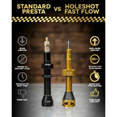 PEATY'S HOLESHOT FAST FLOW Bezdušové Ventilky 60mm čierne