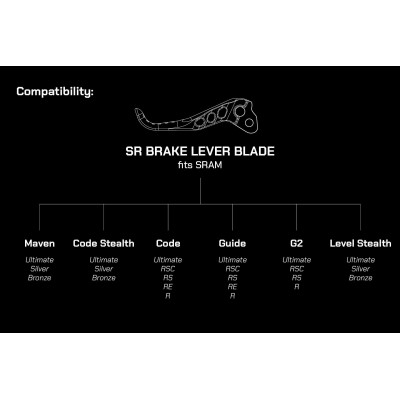 OAK SR Brake Lever Blade Set - fits SRAM Brzdová páka 2ks lunargrey