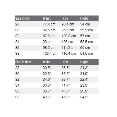 Kraťasy Loose Riders C/S EVO SHORTS