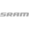 SRAM